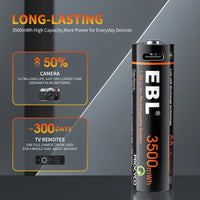 EBL Rechargeable 1.5V AA 3500mWh Lithium Batteries with USB Cable Li-ion Battery 1600+ Cycles For Remote Control Toy