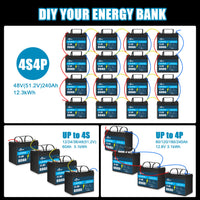 12V 60Ah/120AH LiFePO4 Battery Pack New Lithium Iron phosphate Cells Built-in BMS 5000 Cycles for RV Solar panels, motorboat