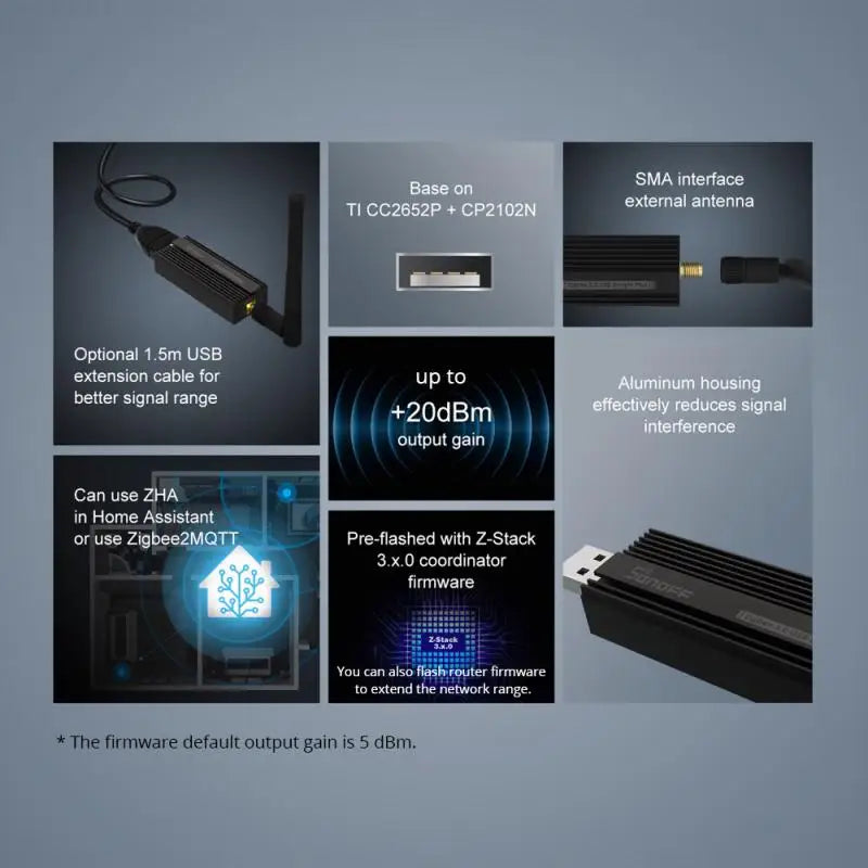 SONOFF ZBDongle-E Zigbee 3.0 USB Interface Capture Wireless Gateway Analyzer Works With ZHA Zigbee 2MQTT Sonoff Zigbee Series