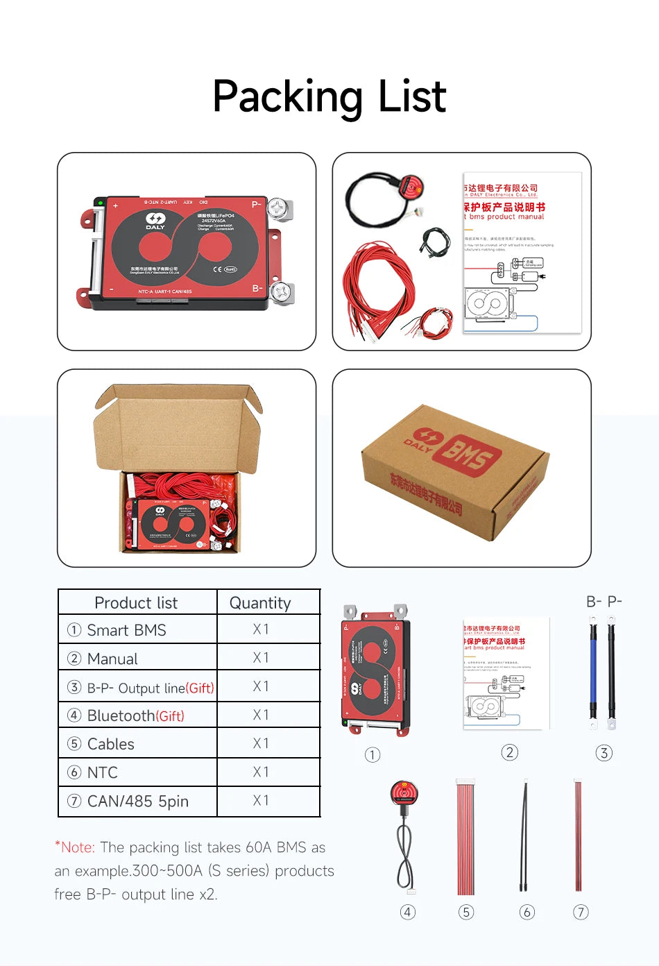 Daly Smart BMS for LifePo4 4S 12V 8S 24V 16S 48V 100A 250A Bluetooth RS485 CANBUS Communication Solar Battery Wide Application