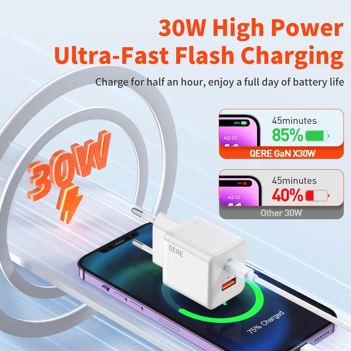 QERE Fast Charger PD 30W GaN Phone Universal Adapters EU Plug Safe Type C USB Intelligent Lightning Fast Charging Mini Portable