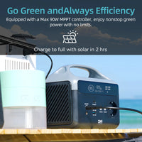 DaranEner NEOZ Portable Power Station 300W 179.2Wh LiFePO4 Battery AC DC Outdoor Pure Sine Wave Emergency Backup Power Supply