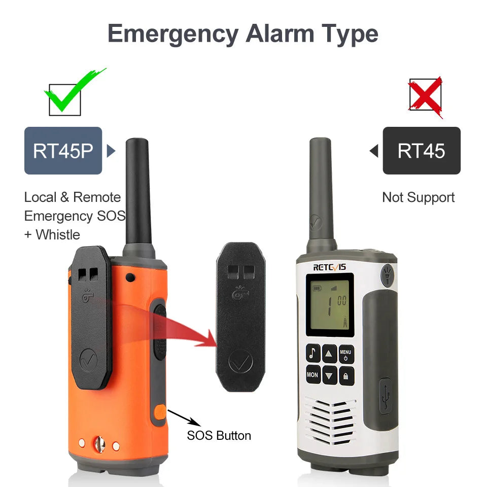 Retevis RT45P IP67 Waterproof Walkie Talkie 2pcs Rechargeable 2-way Radio Receiver PMR446 License Free Type-C for Camping hiking