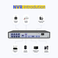 ANNKE 4K 8CH POE Network Video Surveillance System NVR Recorder With 8PCS 4PCS 8MP Audio Recording Security Ip Camera