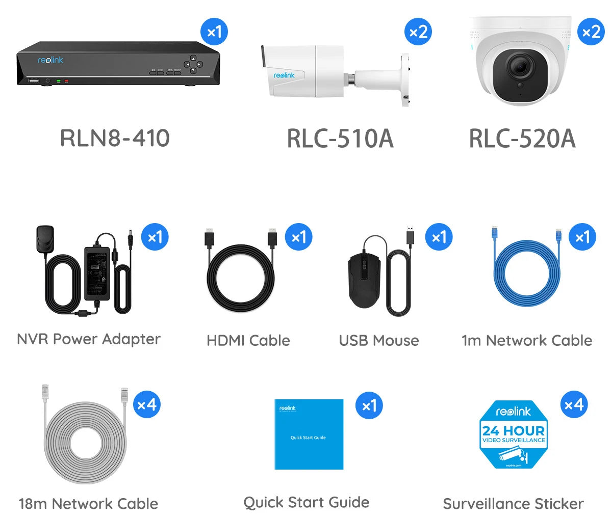 Reolink 5MP 8CH Home Security Camera System with Smart Detection Outdoor PoE IP Cameras NVR 2TB HDD Included for 24/7 Recording