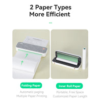 PeriPage A40 A4 Printer Wirless Printer USB Android BT Printing PDF File Webpage Contract Picture with 10 Rolls Thermal Paper