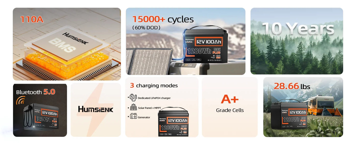 Humsienk 12V 100AH LiFePO4 Lithium Battery With Bluetooth Monitor Battery info 1280Wh For RV, Camper, Golf Cart, Trolling Motor
