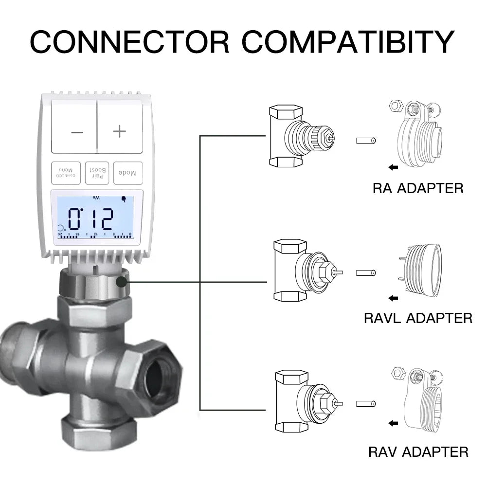 MOES Tuya ZigBee3.0 Radiator Actuator Valve Smart Thermostat Temperature Controller Internal Sensor TRV Voice Control with Alexa