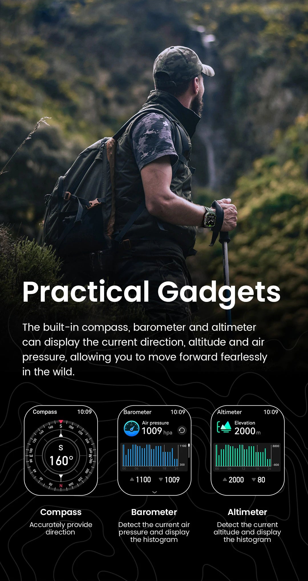 HAYLOU IRON N1 Smartwatchs 2.13’’ AMOLED Display 5ATM Waterproof Bluetooth Call Outdoor Sport Smart Watch 30 Days Battery Life