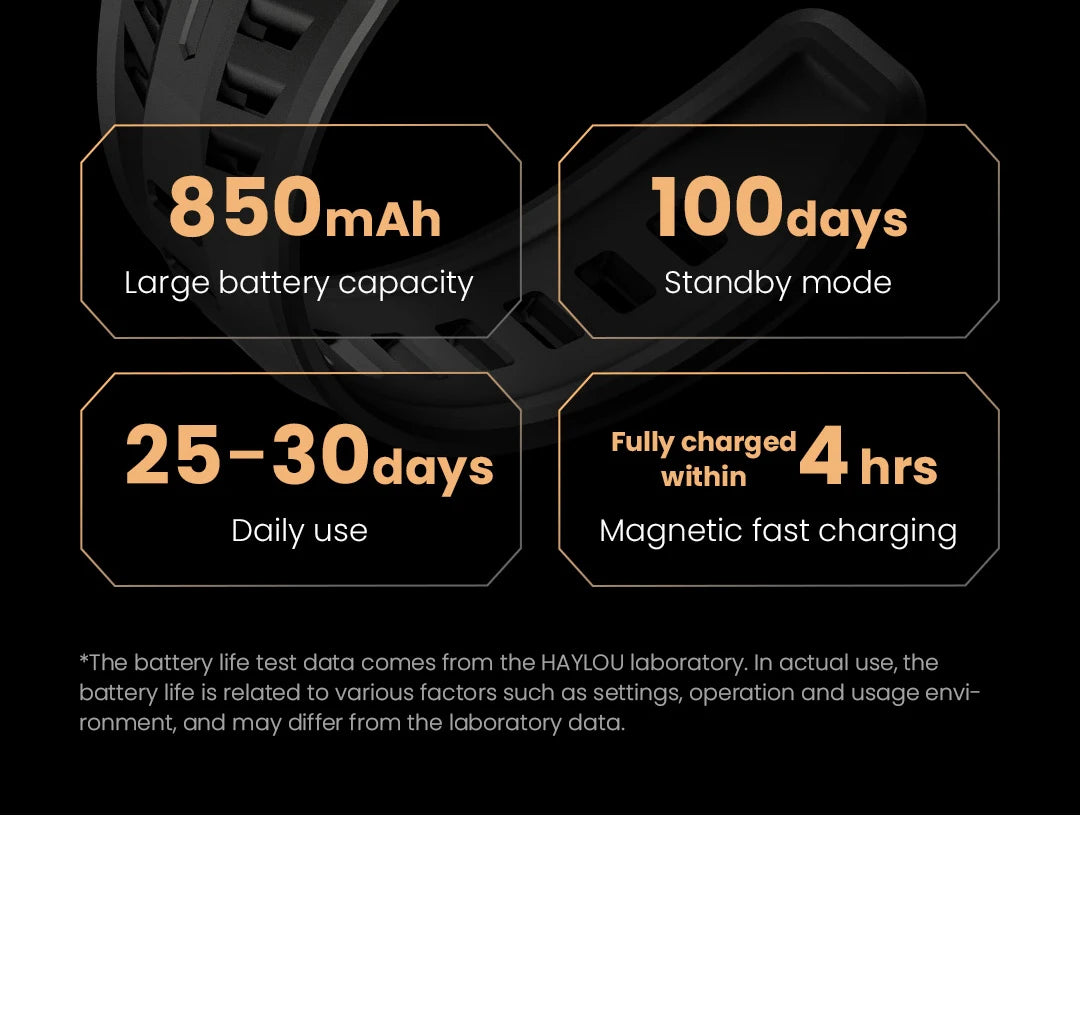 HAYLOU IRON N1 Smartwatchs 2.13’’ AMOLED Display 5ATM Waterproof Bluetooth Call Outdoor Sport Smart Watch 30 Days Battery Life