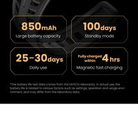 HAYLOU IRON N1 Smartwatchs 2.13’’ AMOLED Display 5ATM Waterproof Bluetooth Call Outdoor Sport Smart Watch 30 Days Battery Life