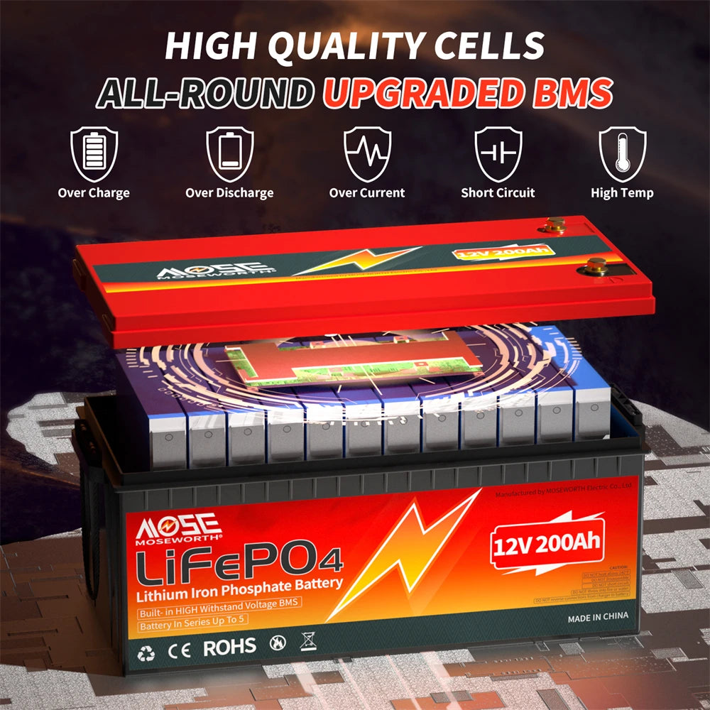 12V 100Ah 140Ah 168Ah 200Ah 300Ah LiFePO4 Battery 12.8V Lithium Iron Phosphate Battery Built-in BMS Deep Cycle for Solar Boat