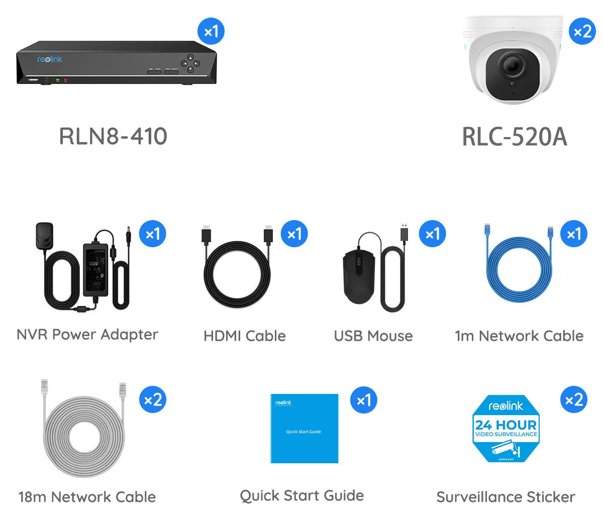 Reolink 5MP 8CH Home Security Camera System with Smart Detection Outdoor PoE IP Cameras NVR 2TB HDD Included for 24/7 Recording