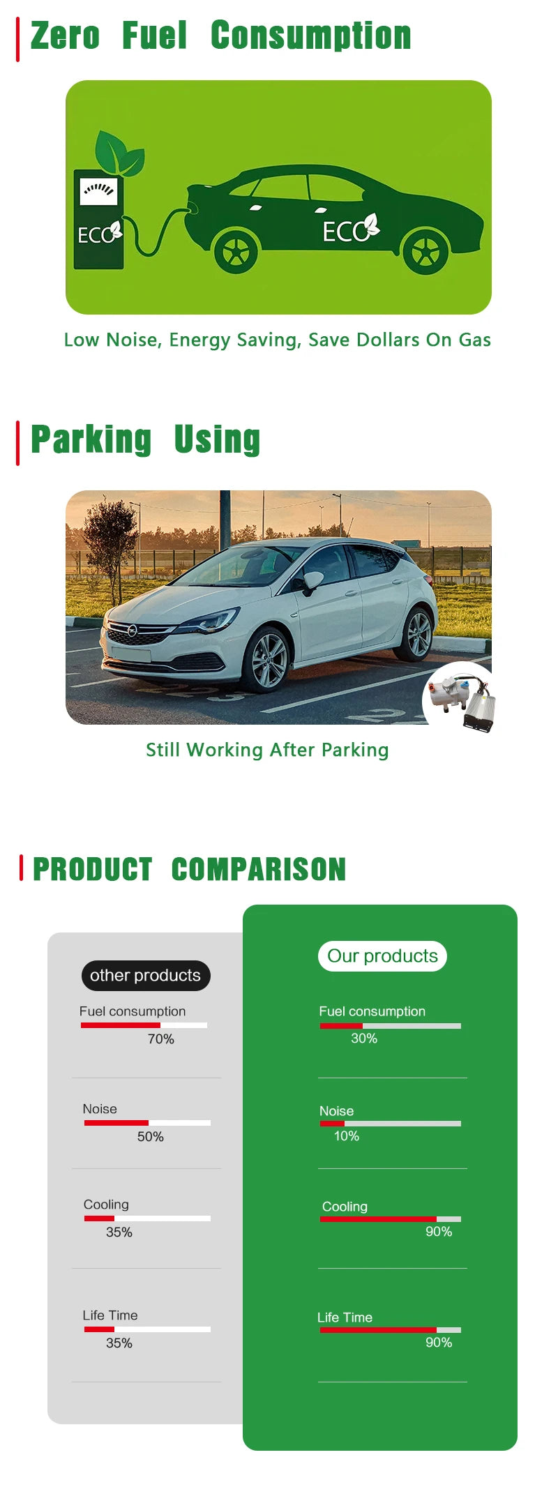 Aspligo Electric RV Roof Air Conditioner Heat and Cool 12V 24V RV Rooftop Parking AC For Truck Camper Van Caravans Motor home
