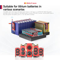Daly Smart BMS for LifePo4 4S 12V 8S 24V 16S 48V 100A 250A Bluetooth RS485 CANBUS Communication Solar Battery Wide Application