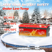 MOSEWORTH 24V 100Ah LiFePO4 Lithium Battery with 100A BMS 8000+ Deep Cycles Rechargeable Batteries for  Campers Trolling Motor