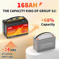 12V 50Ah 100Ah 140Ah 168Ah 200Ah 300Ah Lifepo4 Battery with BMS Bluetooth Deep Cycle Lithium Battery for RV Golf Cart Solar