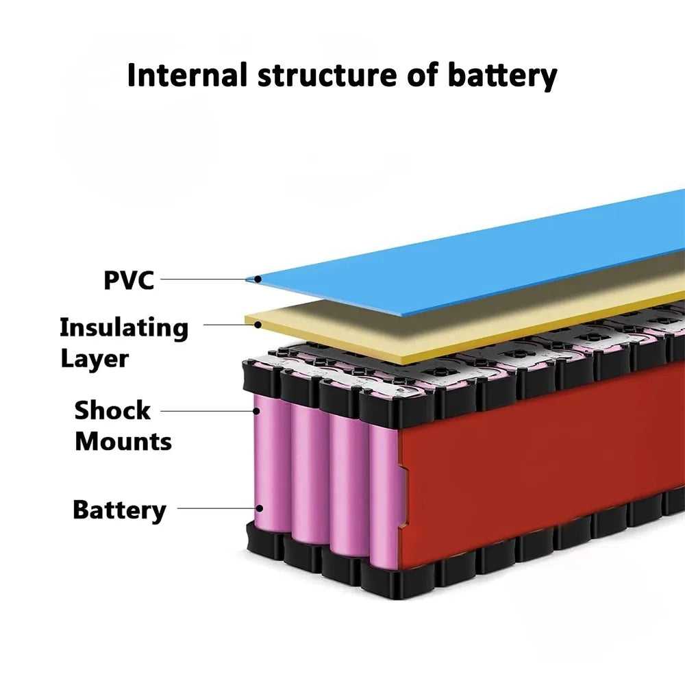 36V48V52VEbike Battery Pack with Charger Lithium Battery 10/20/30AH for Bicycle Scooter Motorcycle