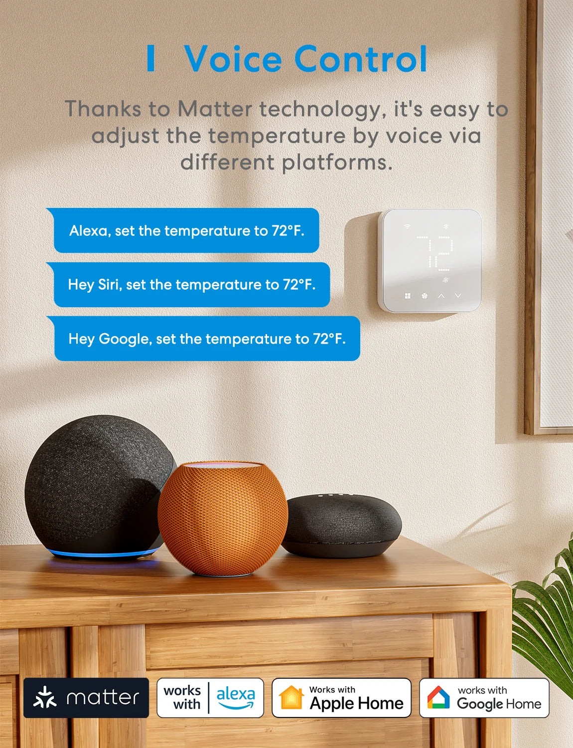 Meross 2025 NEW Matter Smart US 24V Wi-Fi Thermostat Compatible Heating and Cooling Systems Shipping from US