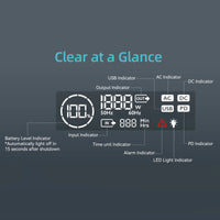 DaranEner NEOZ Portable Power Station 300W 179.2Wh LiFePO4 Battery AC DC Outdoor Pure Sine Wave Emergency Backup Power Supply