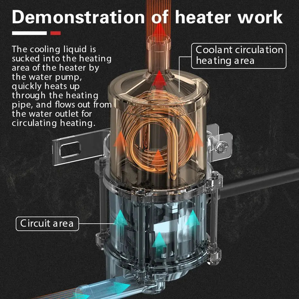 220V 3000W Pre-start Engine Coolant Heater Preheater With Pump Car Heating Preheating Air Parking Heater Fast Heating