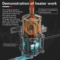 220V 3000W Pre-start Engine Coolant Heater Preheater With Pump Car Heating Preheating Air Parking Heater Fast Heating
