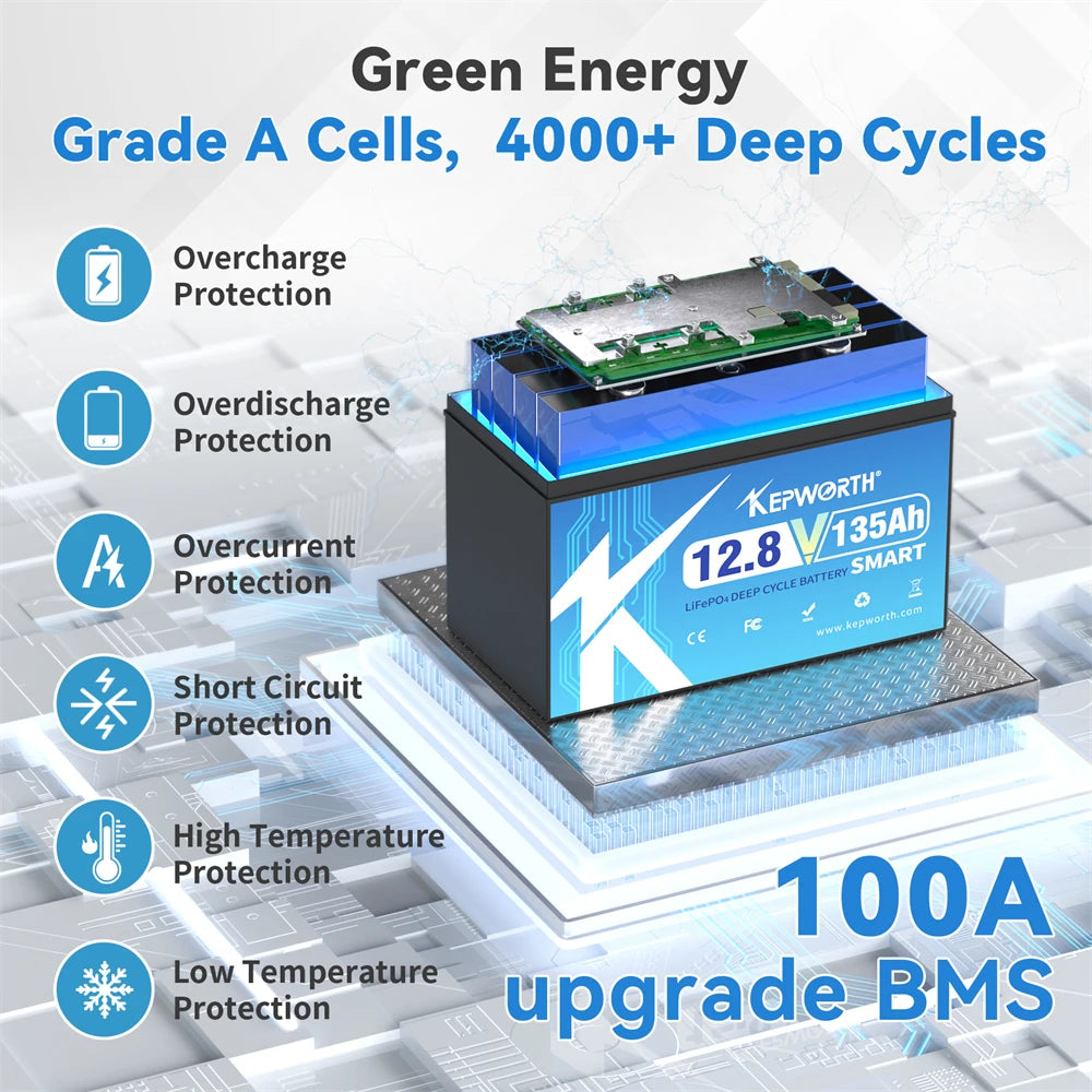 NEW 12V 100AH 120AH 135AH 200AH LiFePO4 Battery Built-in Bluetooth  BMS Power Batteries 6000 Cycles For RV Campers Golf Cart