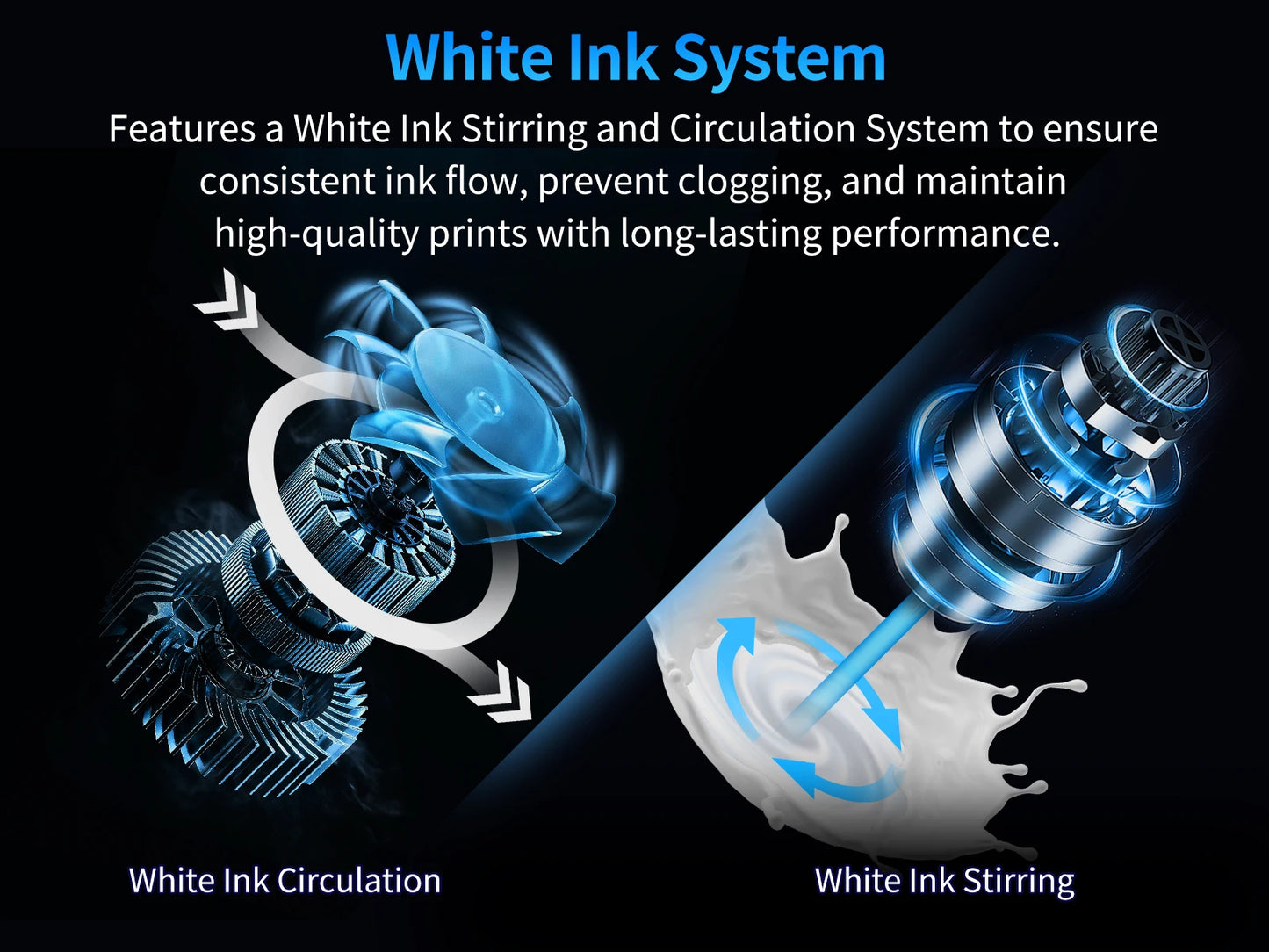 Colorsun DTF Printer Impressora A4/A3 Direct to Film T-Shirt Printing Machine Digital Inkjet DTF Printers For T-Shirt Hoodies