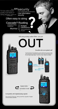 Baofeng 1701 Upgrade DM-1702 Openg GD77 GPS Dual Mode Analog And Digital Walkie Talkie Tier 1+2 Dual Time Slot VHF 136-174 UHF 4