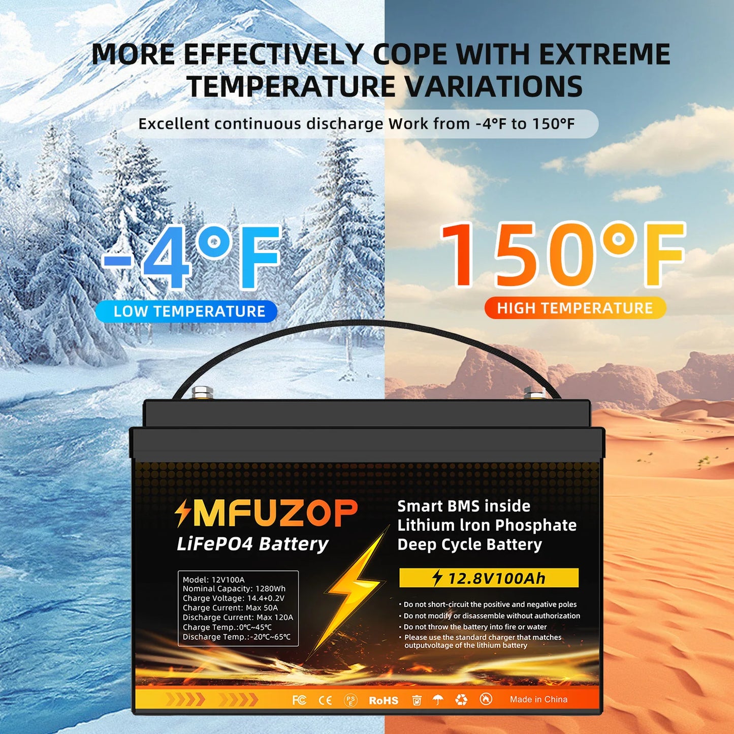MFUZOP 1280Wh 2560Wh 3840Wh  12V LiFePO4 Rechargeable Battery Intelligent BMS100Ah 200Ah 300Ah System for RV Camping No VAT