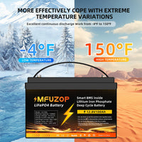 MFUZOP 1280Wh 2560Wh 3840Wh  12V LiFePO4 Rechargeable Battery Intelligent BMS100Ah 200Ah 300Ah System for RV Camping No VAT