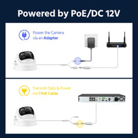 ANNKE 8MP Camera Security Dual Lens Human Detect Two Way Audio 180° Wide View Angle Panoramic Dual Lens Poe IP Camera