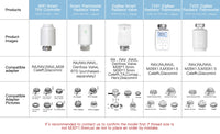 MOES Tuya ZigBee3.0 Radiator Actuator Valve Smart Thermostat Temperature Controller Internal Sensor TRV Voice Control with Alexa