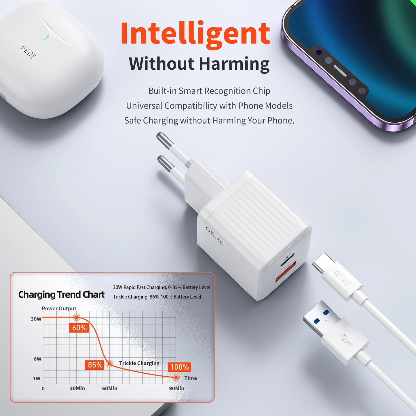 QERE Fast Charger PD 30W GaN Phone Universal Adapters EU Plug Safe Type C USB Intelligent Lightning Fast Charging Mini Portable