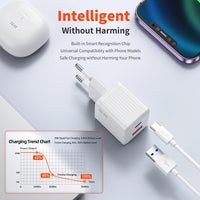 QERE Fast Charger PD 30W GaN Phone Universal Adapters EU Plug Safe Type C USB Intelligent Lightning Fast Charging Mini Portable
