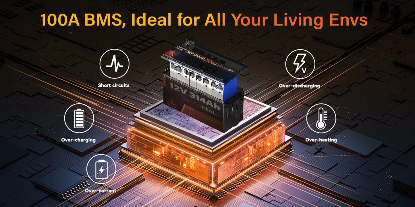 Humsienk 12V 20Ah 100Ah 200Ah 314Ah LiFePO4 Battery Rechargeable Cells 15000 Cycle BMS For RV/ Vans/ Camping/ Home Storage/Solar