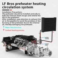 220V 3000W Pre-start Engine Coolant Heater Preheater With Pump Car Heating Preheating Air Parking Heater Fast Heating