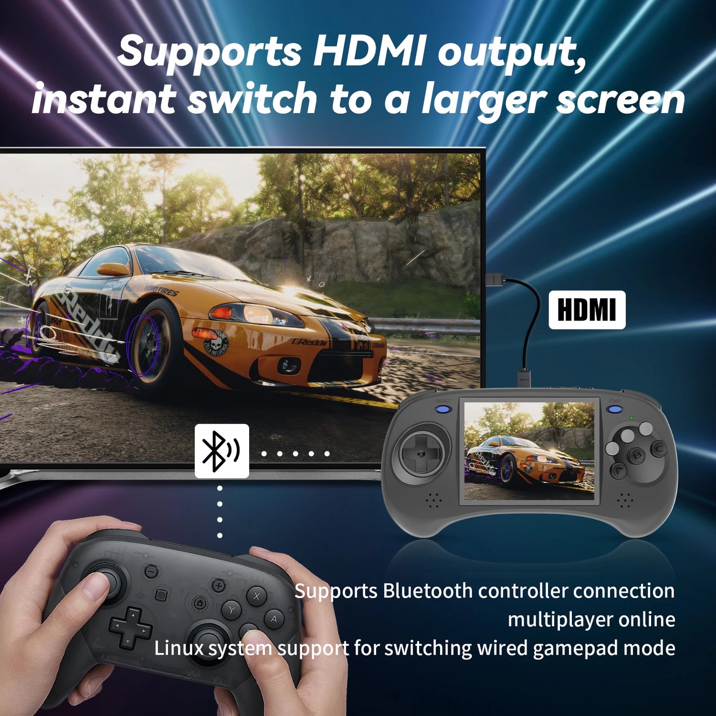 ANBERNIC RG ARC-S/RG ARC-D Retro Handheld Game Console 4.0" Six Button Design Gaming Console Support Wired Handle HD-compatible