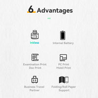 PeriPage A40 A4 Printer Wirless Printer USB Android BT Printing PDF File Webpage Contract Picture with 10 Rolls Thermal Paper