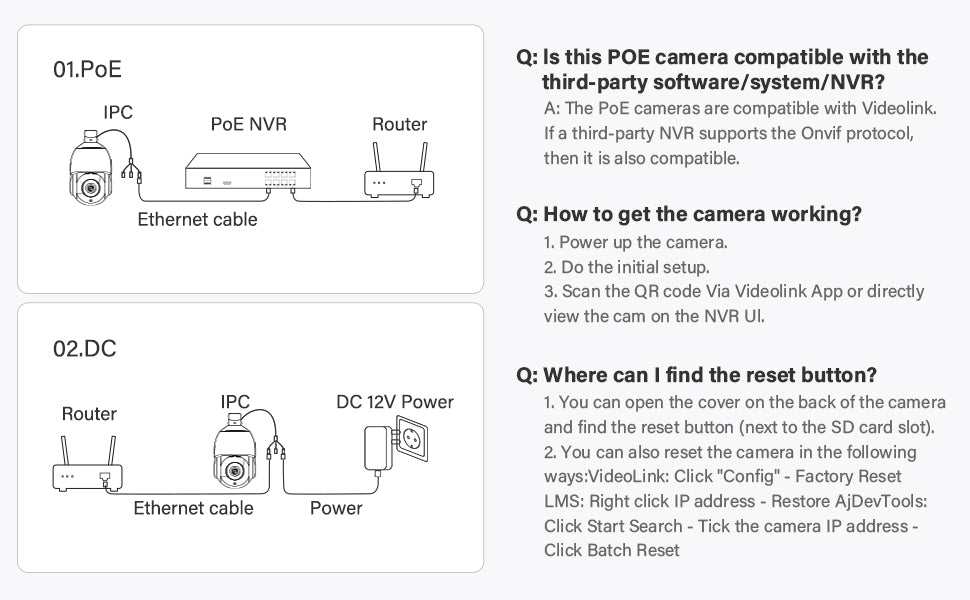 Jennov 4K 8MP Outdoor PTZ IP POE Camera 20X Optical Zoom & Human Detection, 320ft IR Night Vision,  Hikvision Onvif Compatible