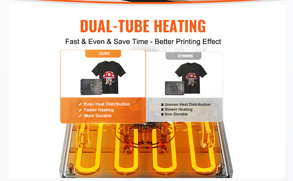 VEVOR Heat Press 12x10inch 360°Swing Away T-Shirt Fast Even Heating Digital Precise Control Heat for T-Shirts Pillows Bags Green