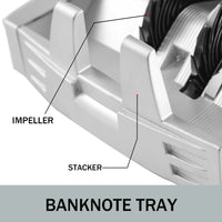 VEVOR 1000 Pcs/Min Money Counter Business Cash Register Euros Bills Fake Banknote Detector by UV and MG Function for Banks Shops